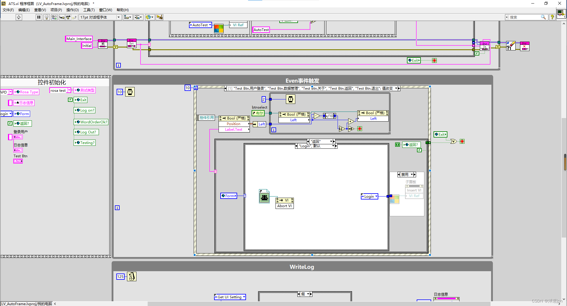 基于labview开发的自动测试系统labview自动化测试编程实例 Csdn博客 8232