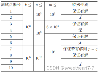 解密（2023寒假每日一题 20）