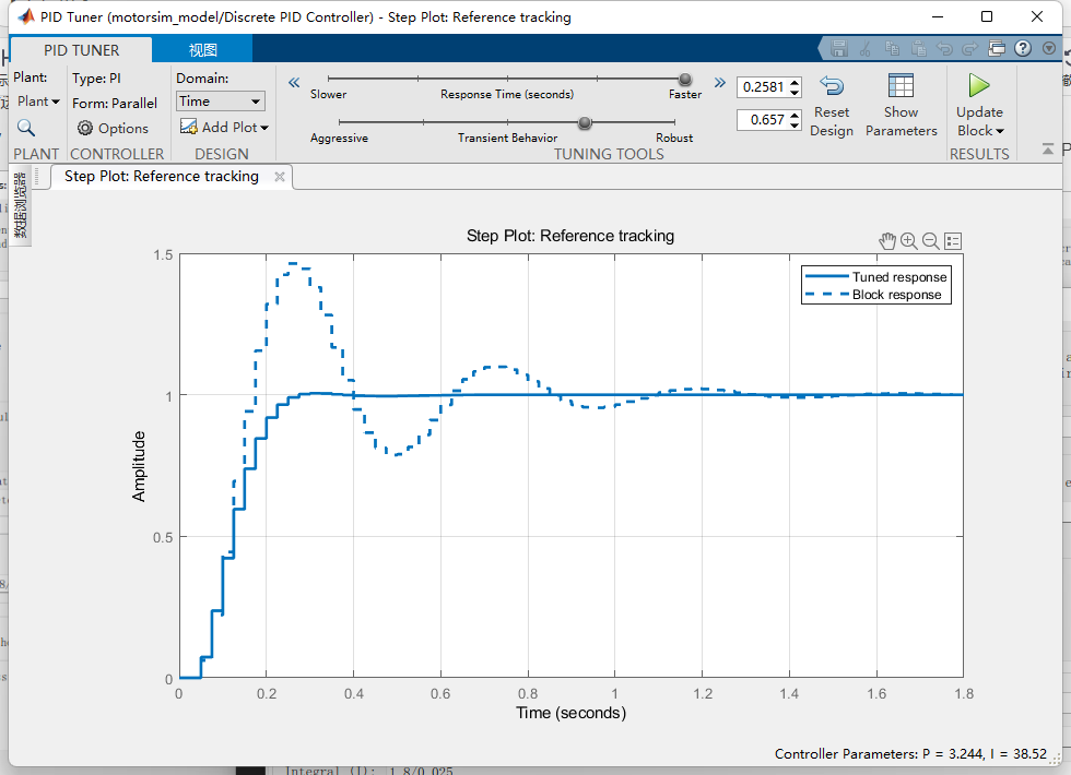 matlab-pid-tuner-0260-csdn