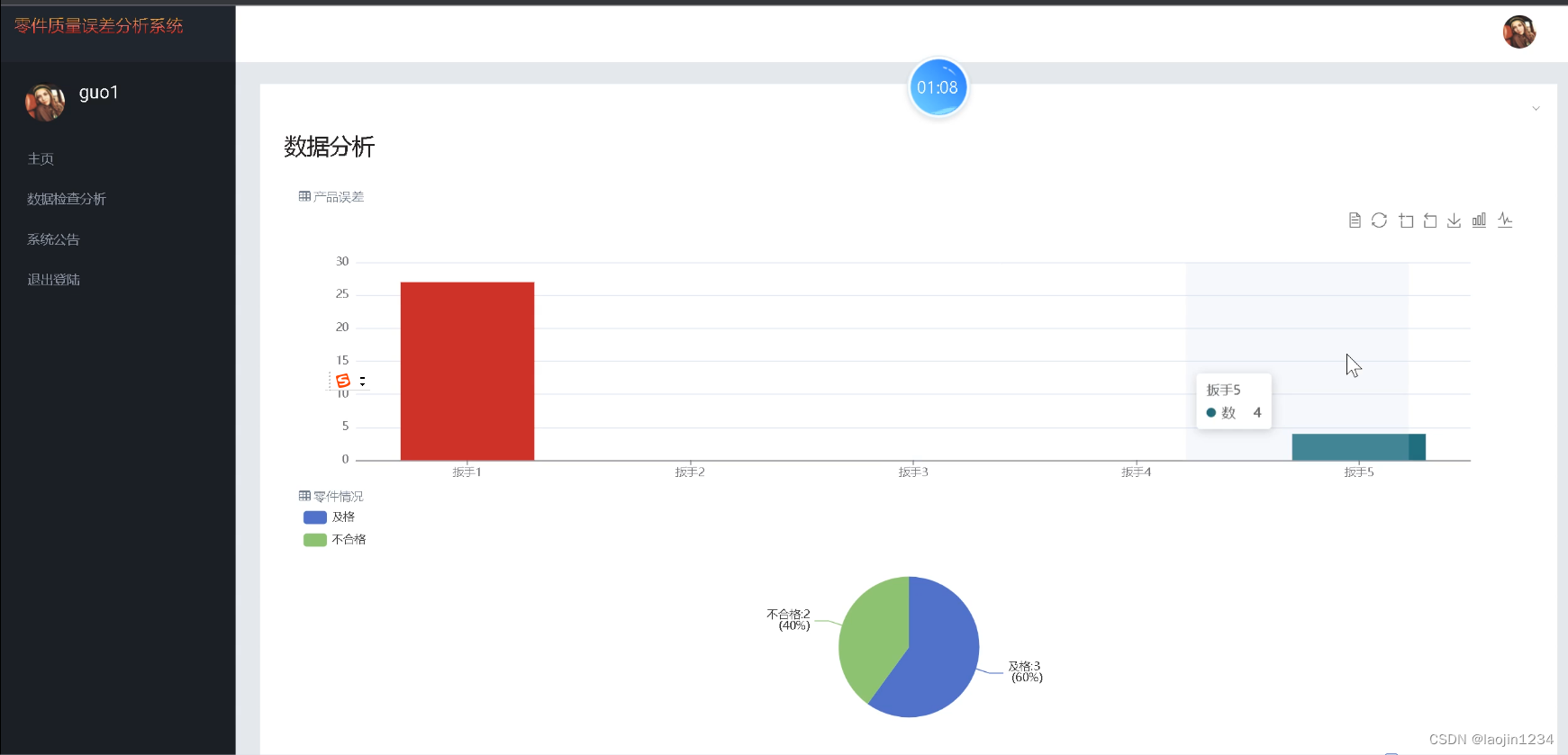 django+零件质量监控可视化-CSDN博客
