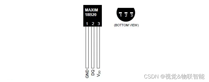 ESP32设备驱动-DS18B20温度传感器驱动