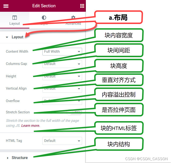 哪个WordPress页面编辑器Elementor计划套餐最适合我的需求？