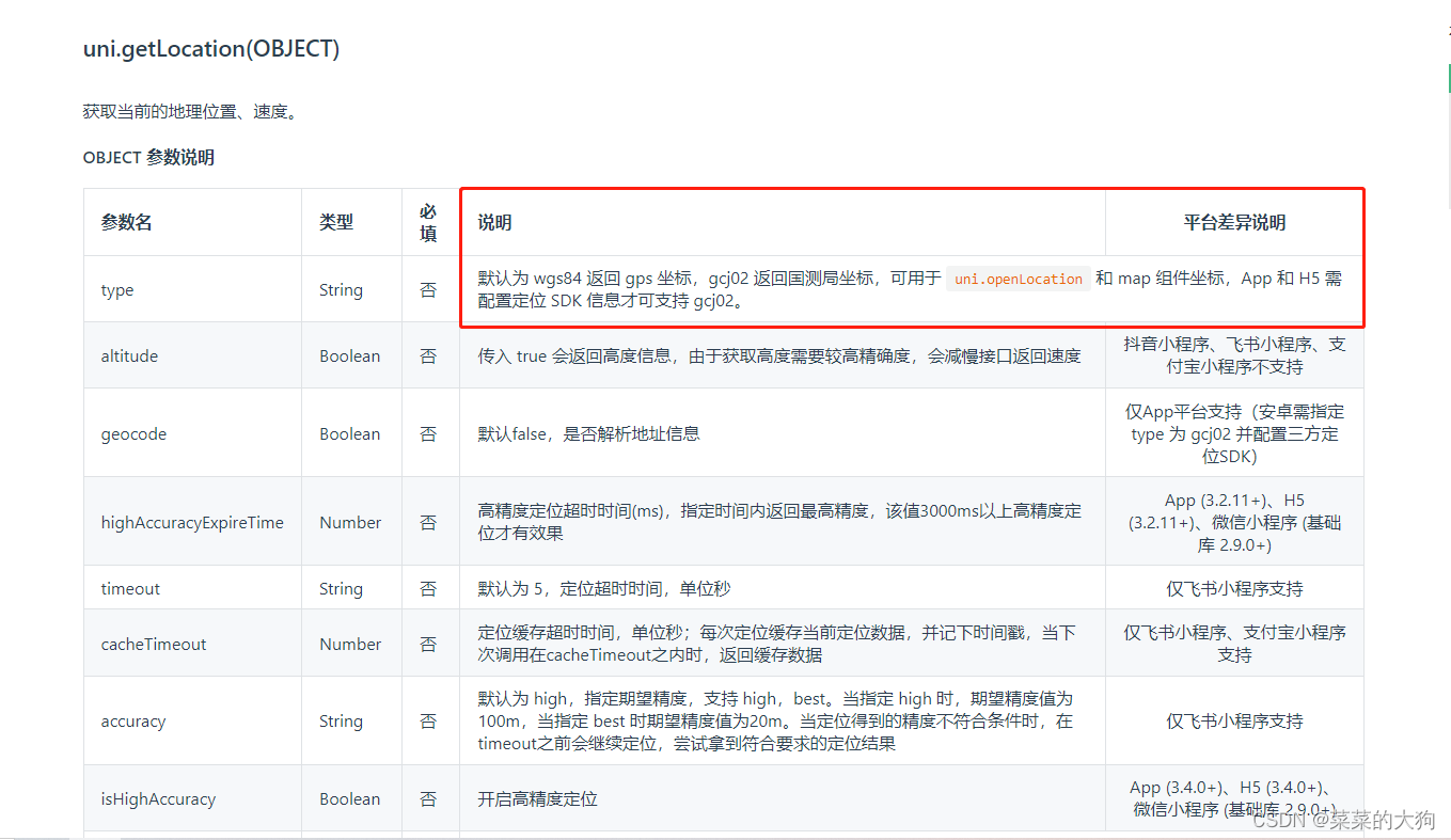 uni.getLocation定位不准误差问题_uni.getlocation不准-CSDN博客