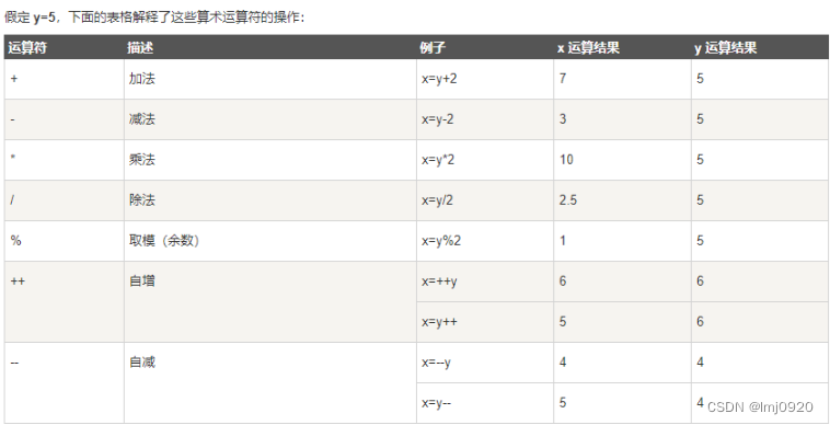 [外链图片转存失败,源站可能有防盗链机制,建议将图片保存下来直接上传(img-vVJYxJkb-1656657656471)(image/image_10_0aaSYKxLfB.png)]