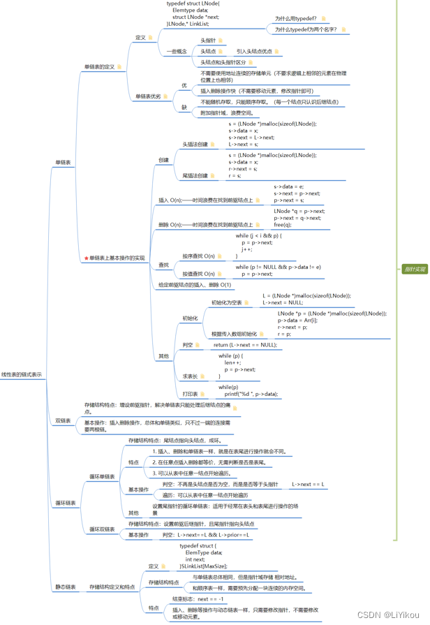 线性表的链式表示总结