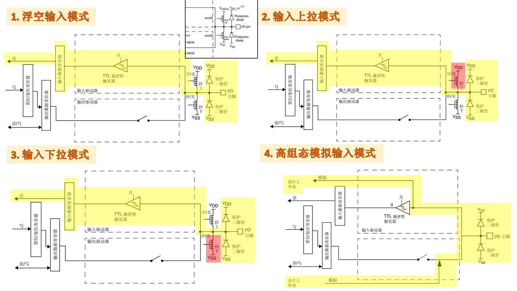 watermark,type_d3F5LXplbmhlaQ,shadow_50,text_Q1NETiBA5YaF5pyJ5bCP54yq5Y2W,size_20,color_FFFFFF,t_70,g_se,x_16