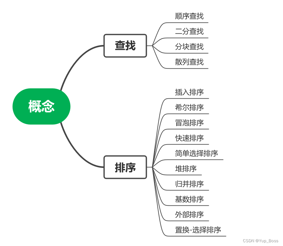 ここに画像の説明を挿入