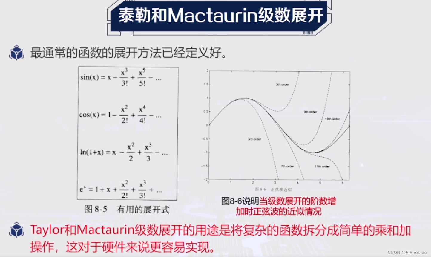 FPGA应用学习笔记----定点除法的gold算法流水线设计