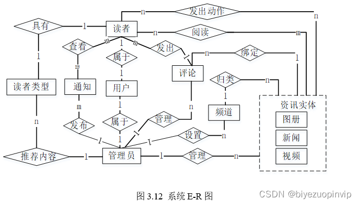 ここに画像の説明を挿入します