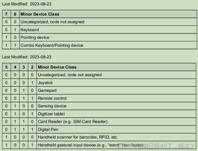 蓝牙class解读_蓝牙如何区分device Class-CSDN博客