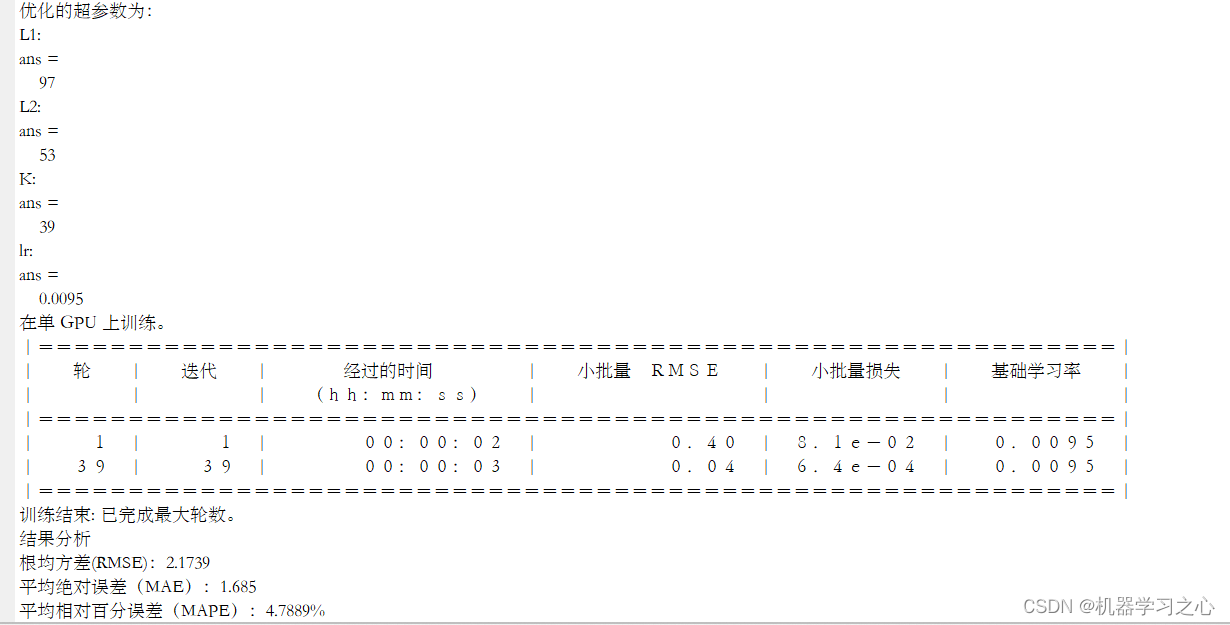 回归预测 | MATLAB实现SSA-BiLSTM麻雀算法优化双向长短期记忆神经网络多输入单输出