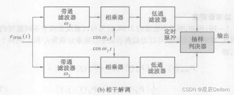 ここに画像の説明を挿入