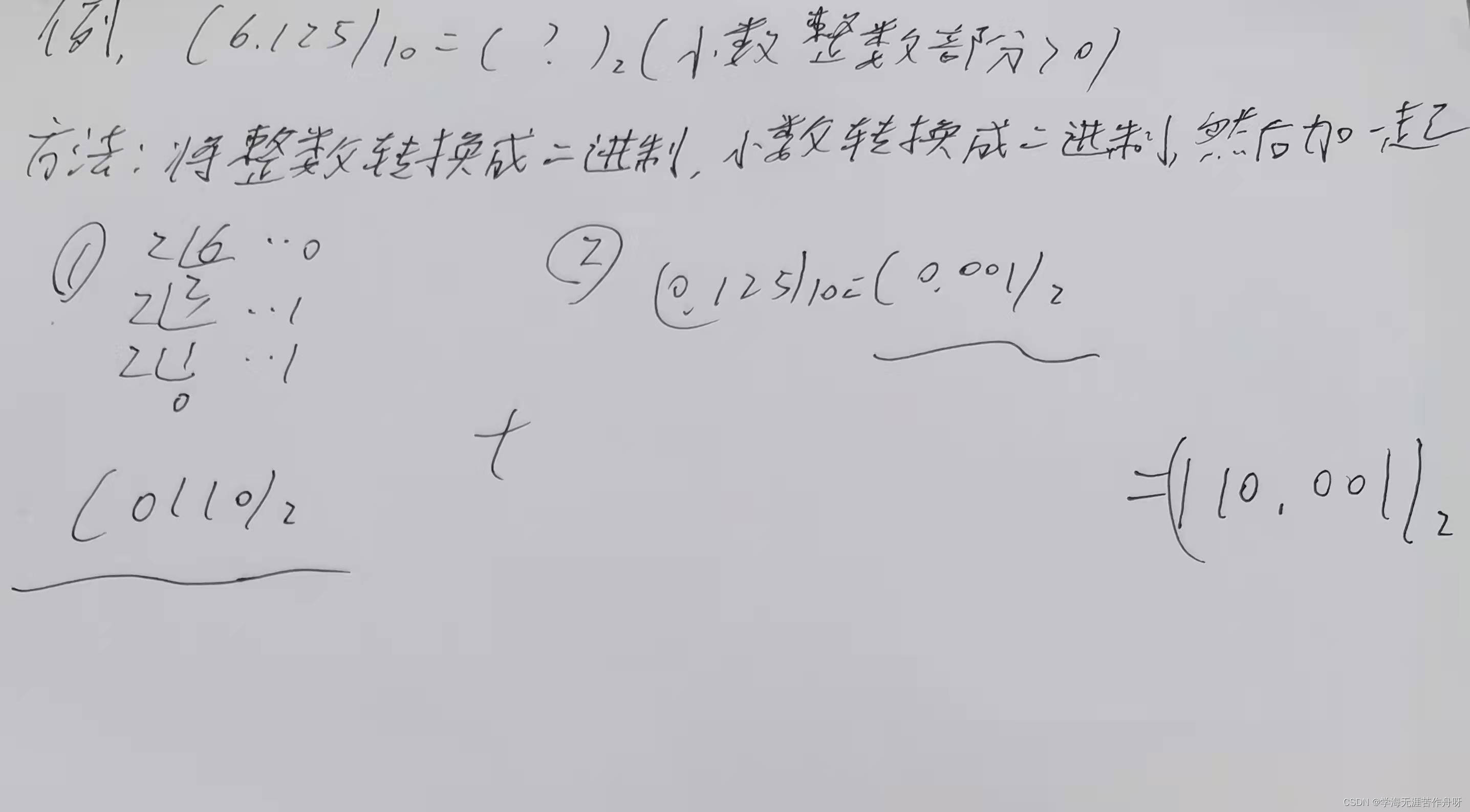 十进制小数转二进制