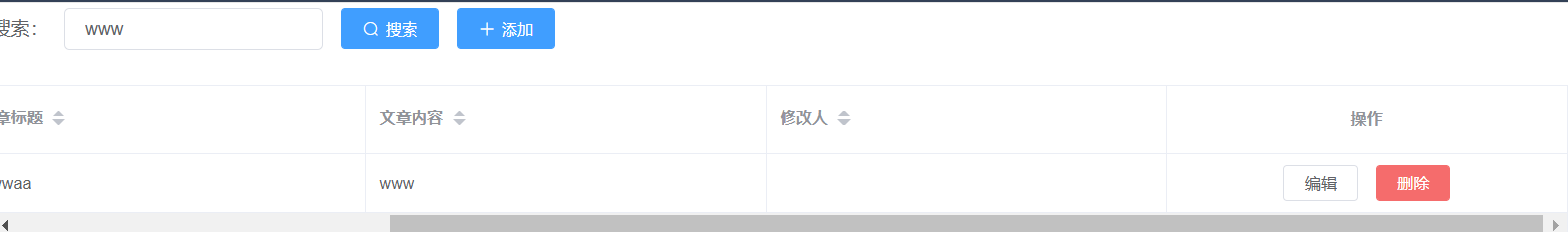SPA项目开发之CRUD+表单验证_edituser(index,row) {-CSDN博客