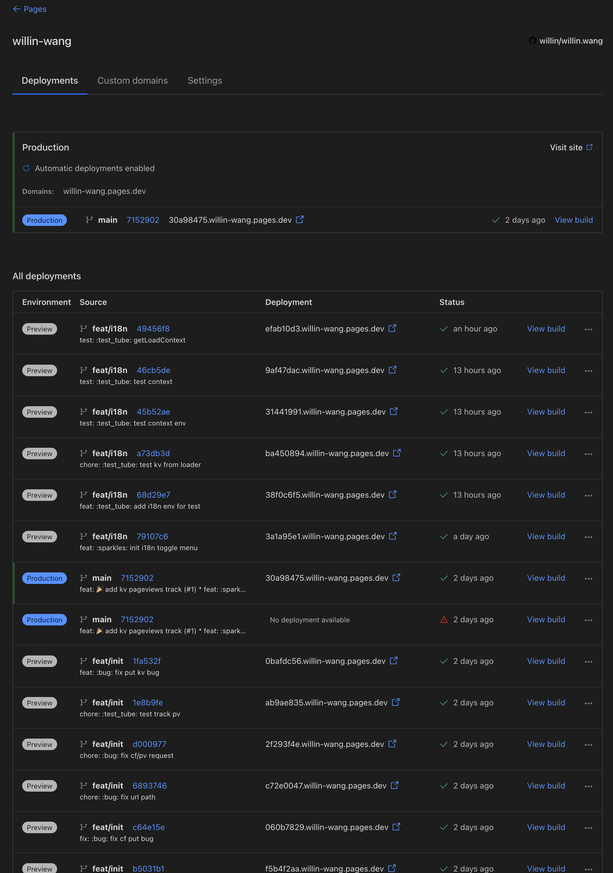 Cloudflare 免费动态托管对比Workers vs Pages