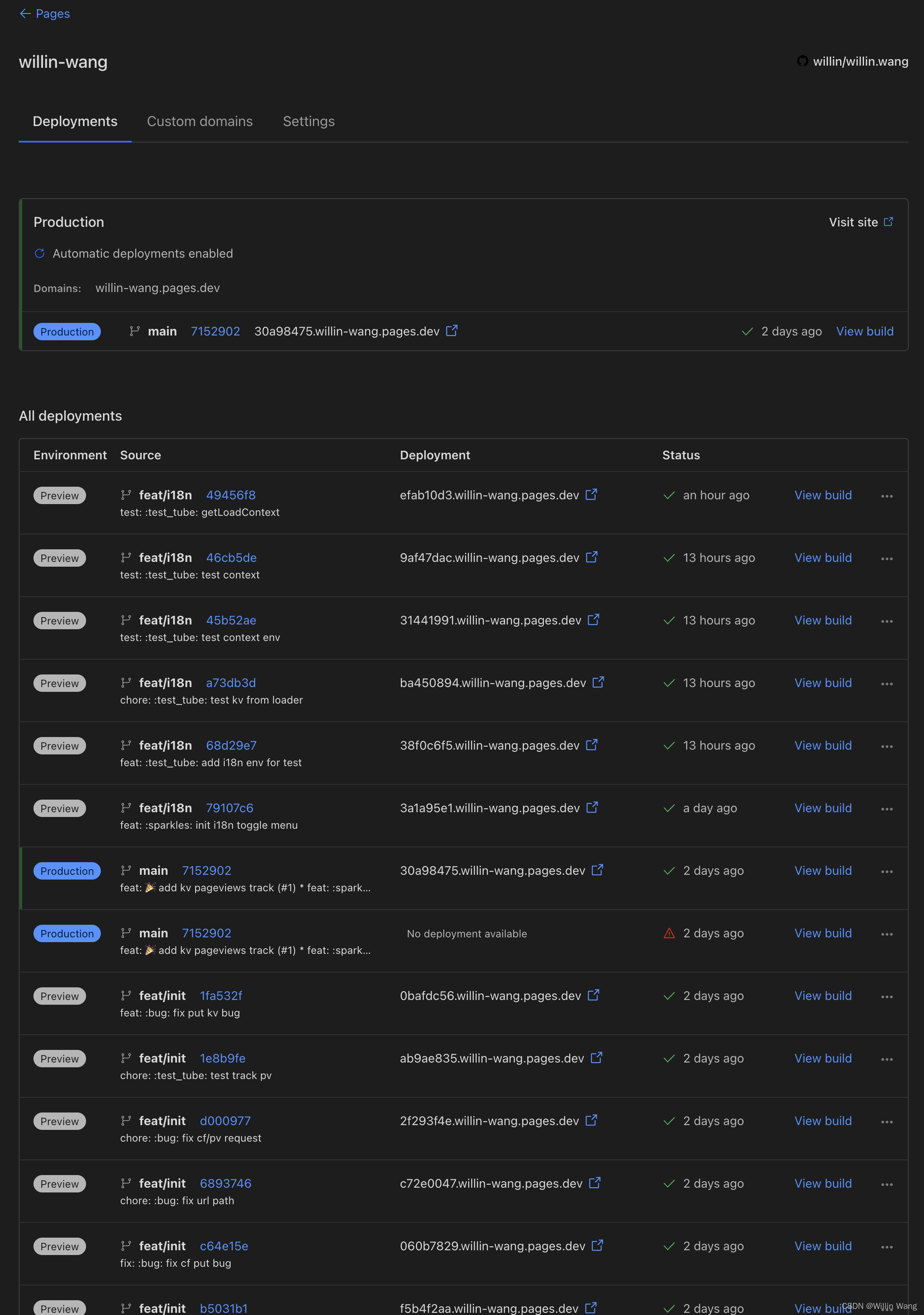 Cloudflare 免费动态托管对比Workers vs Pages