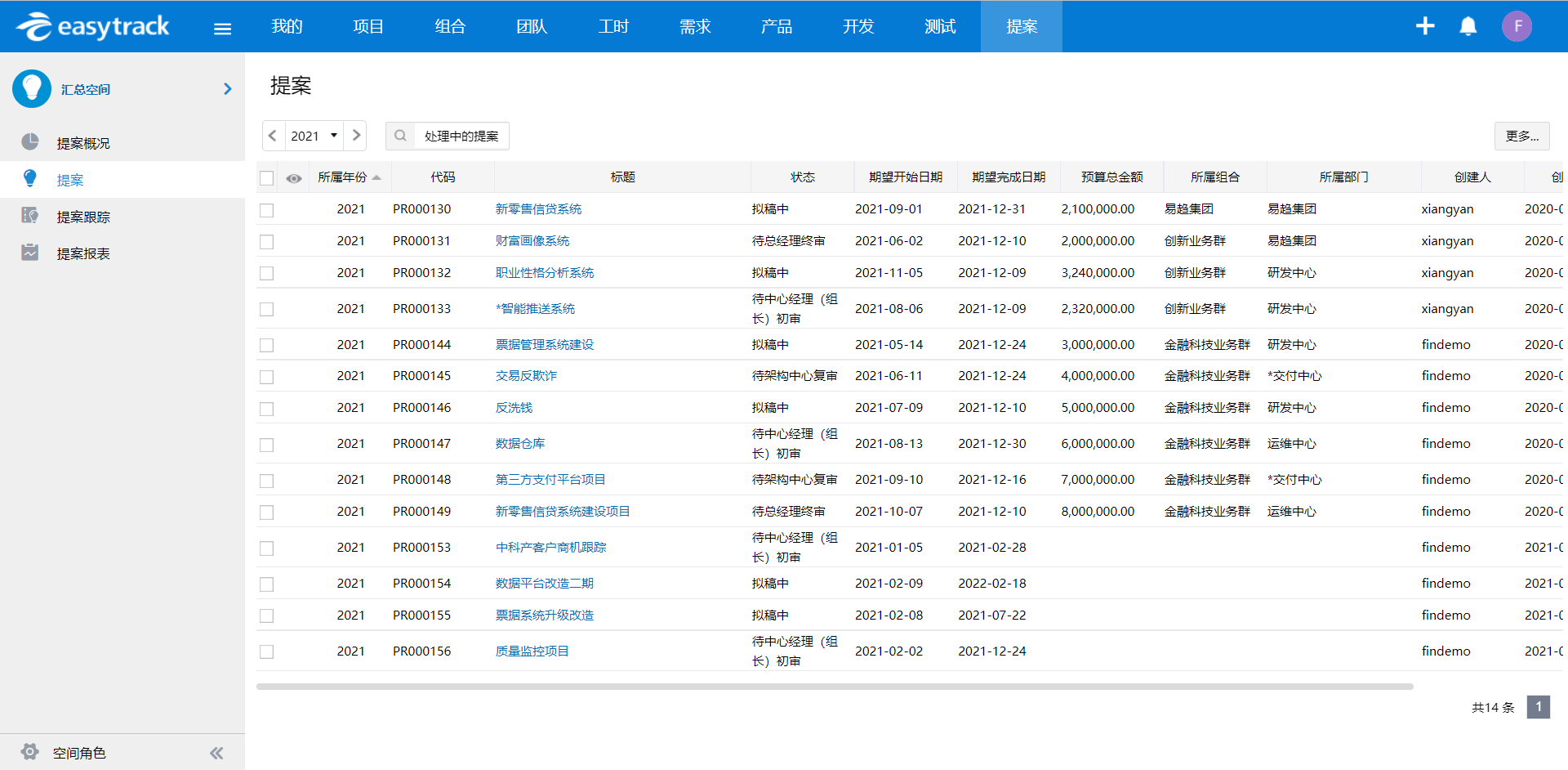 项目管理软件怎么选？看看中国电信天翼云的选择