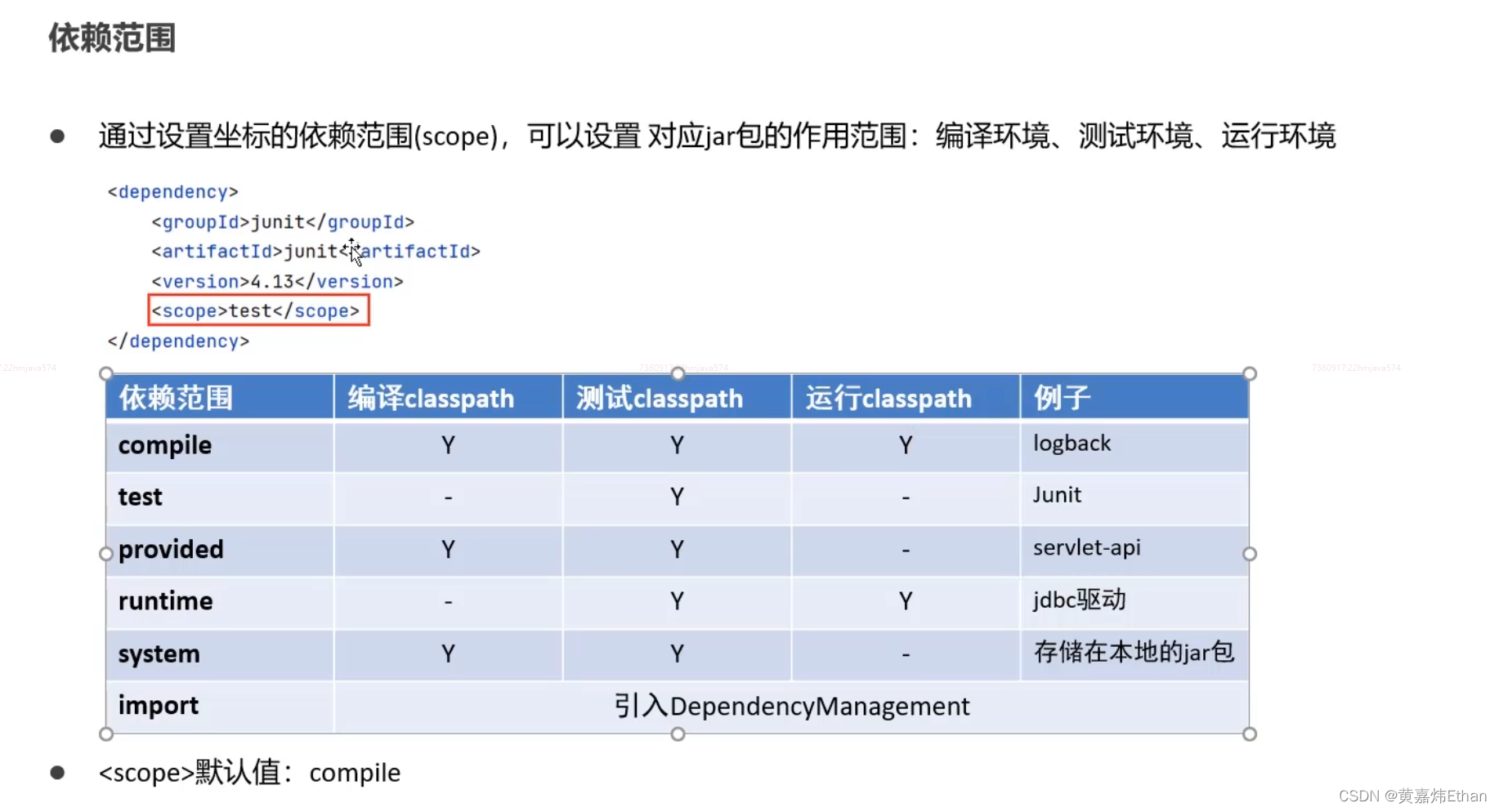 Maven（通用结构，集合了测试、打包、发布功能为一体）