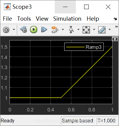 matlab/simulink电力电子仿真斜坡信号Ramp设置和使用_simulink斜坡信号模块-CSDN博客