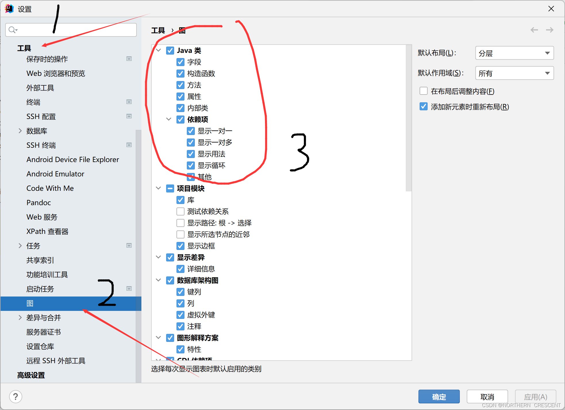 idea生成uml图_idea自动生成应用架构图-CSDN博客