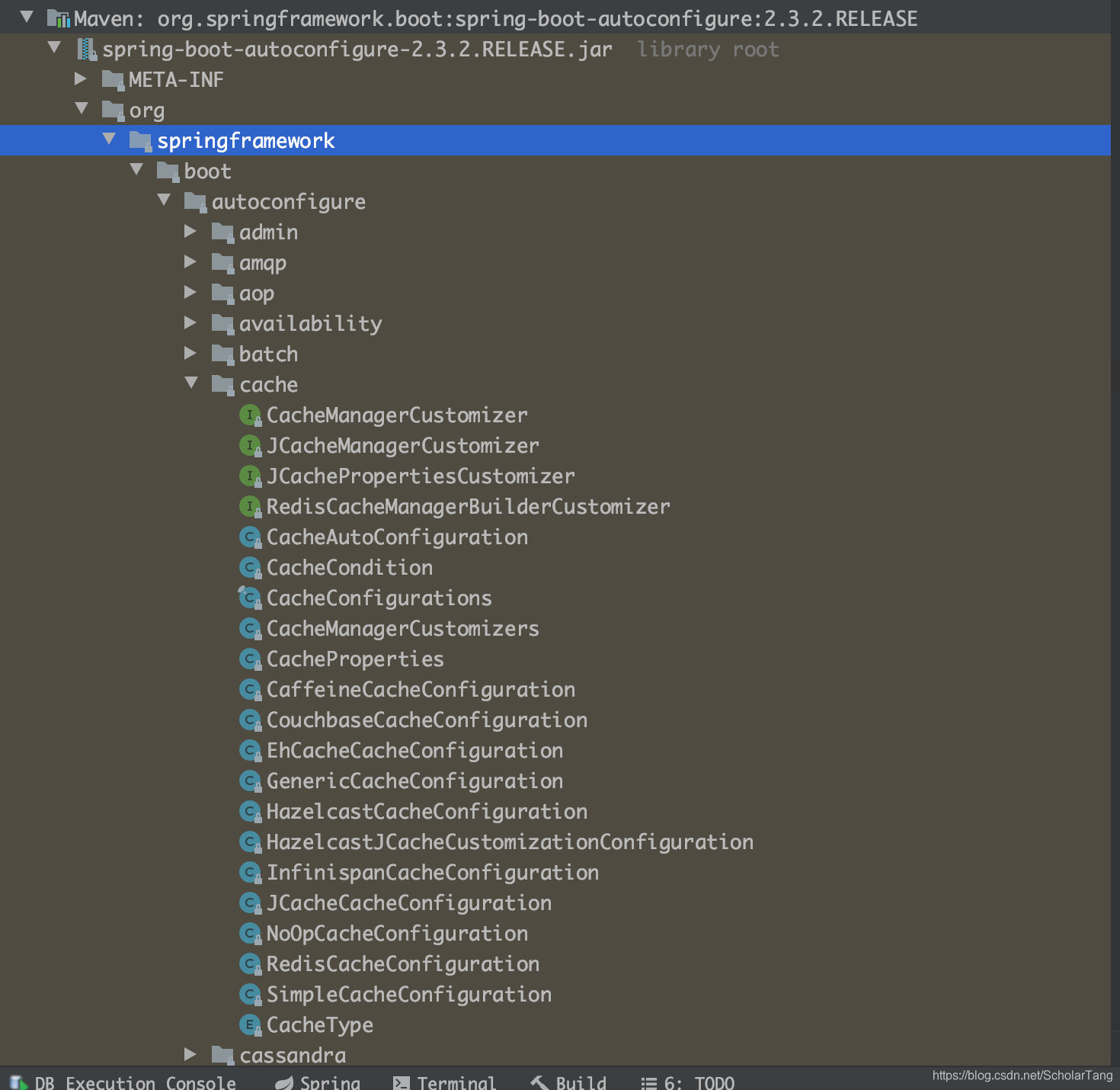 Spring-Cache缓存技术的使用_spingframework.cache-CSDN博客