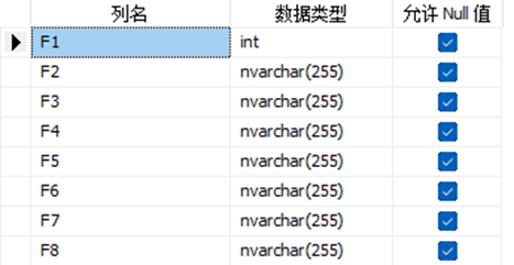 图3-6	题库表