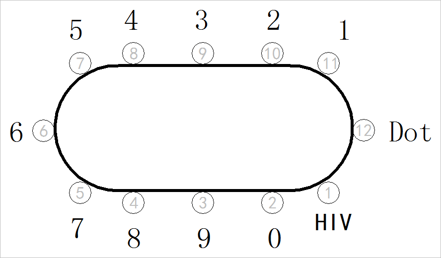 ▲ 图1.3.1 辉光数字管管脚定义