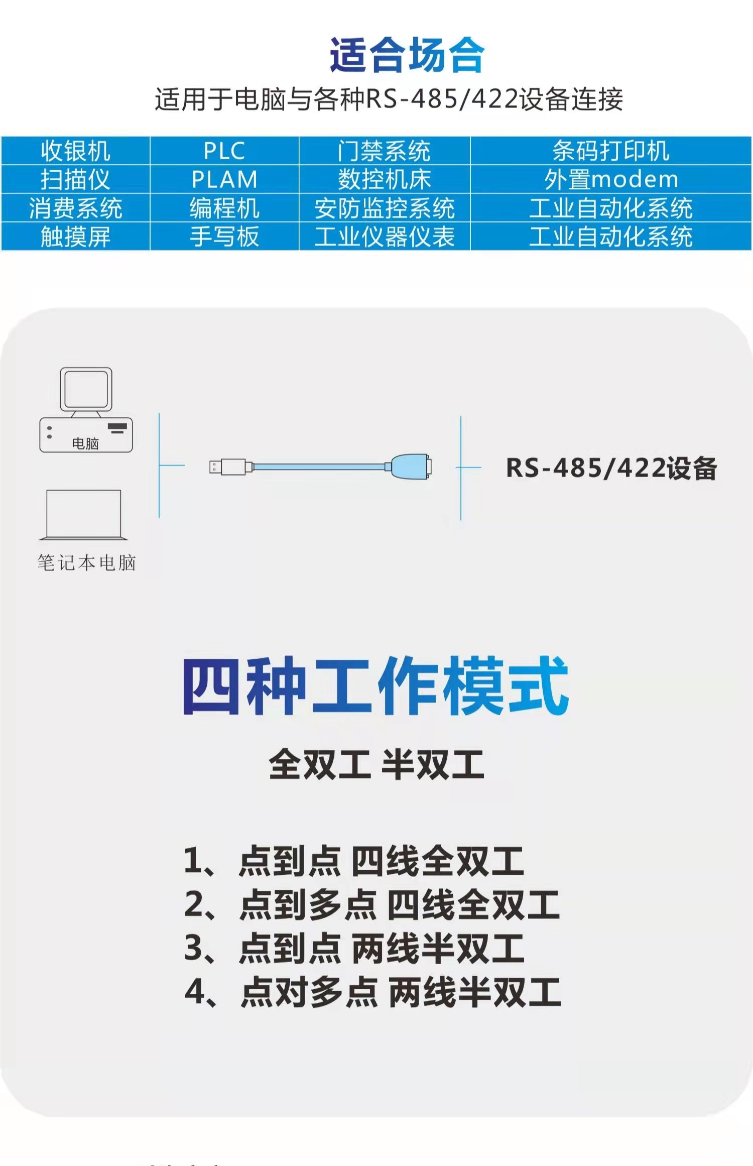 USB转RS485/RS422接线说明