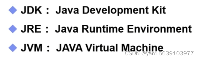 java学习-java的优点以及JDK SDK JRE JVM_java sdk与java-CSDN博客