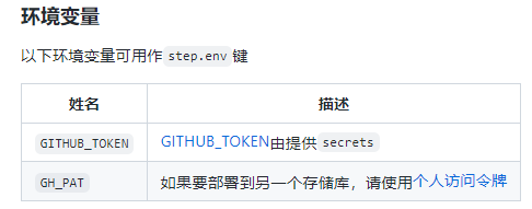 GithubAction的使用-简单易懂