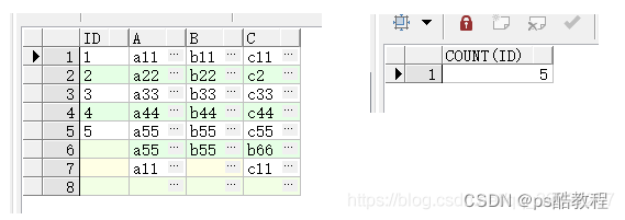 sql分组去重计数distinctcountgroup by