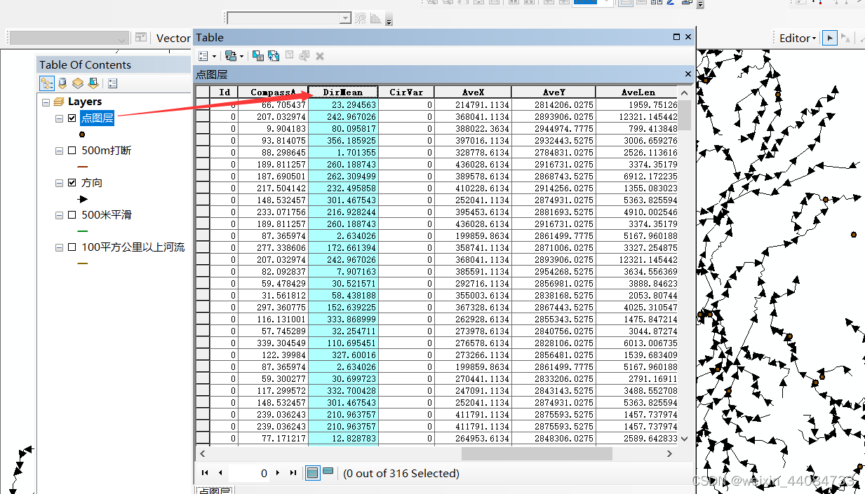 arcgis制图怎么让水位站方向垂直于河流方向_gis制作垂直河道-CSDN博客