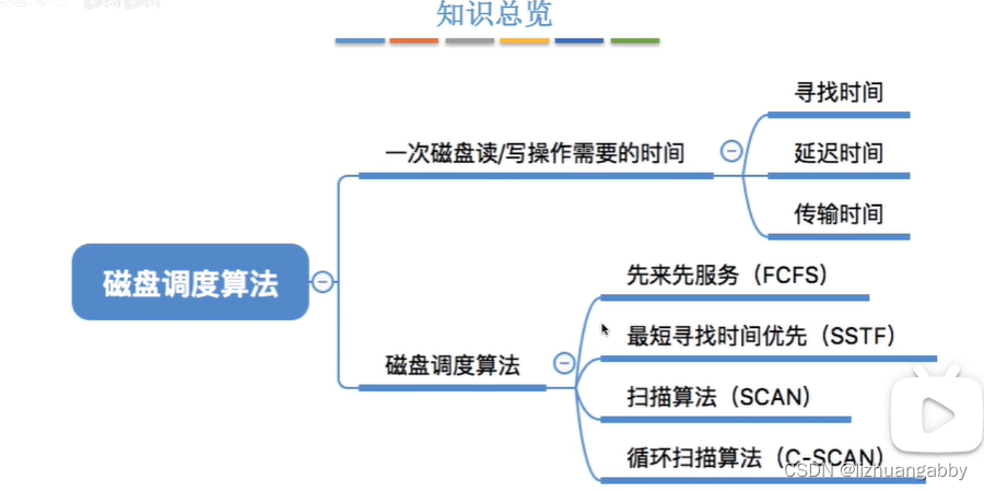 f2a1920efa3d4962b1c50c6d561b5831.png
