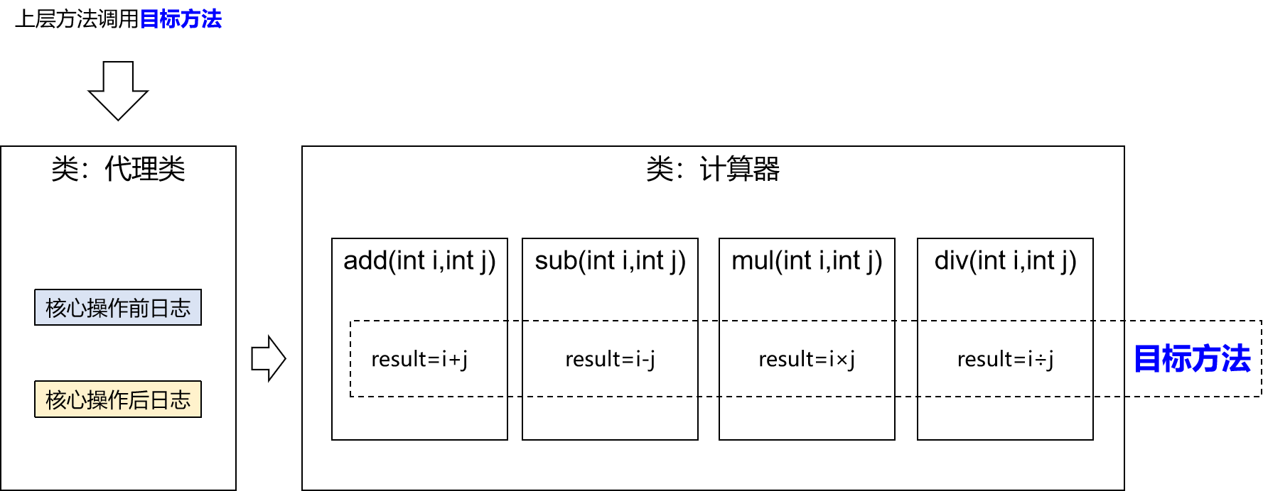 [外链图片转存失败,源站可能有防盗链机制,建议将图片保存下来直接上传(img-IkQSRQ44-1682509634611)(img\19.png)]