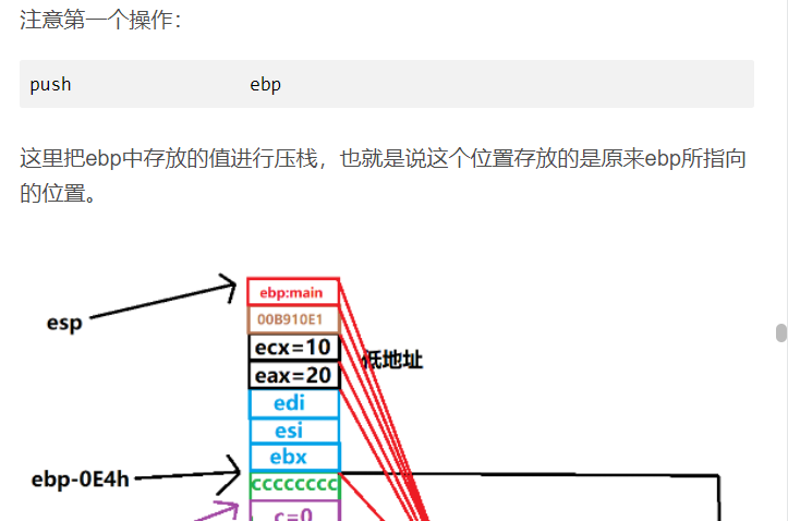 前文概述