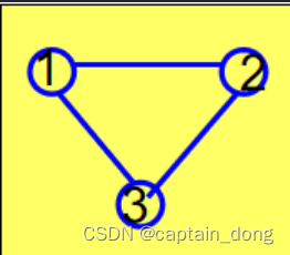 C++回溯算法---图的m着色问题01