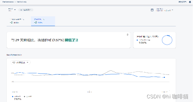 技术分享-应用列表性能优化