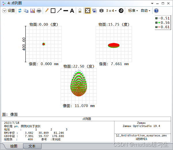 zemax消畸变目镜