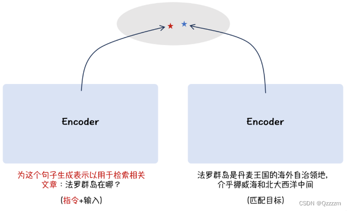 https://mp.weixin.qq.com/s/J8mG-J5KLkkWr6fQnkscZw