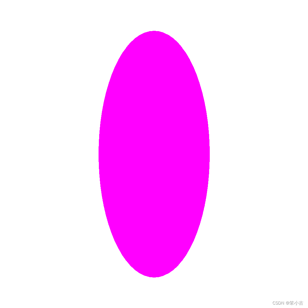 详解opencv库函数ellipse()