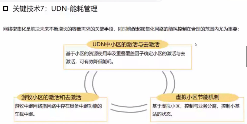 5GNR原理与关键技术（接入网）_5g nr driving factors-CSDN博客
