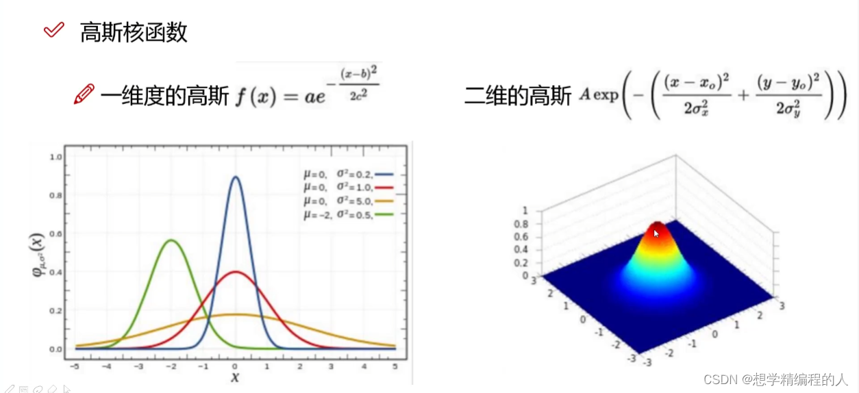 核函数、高斯核函数_线性核函数-CSDN博客
