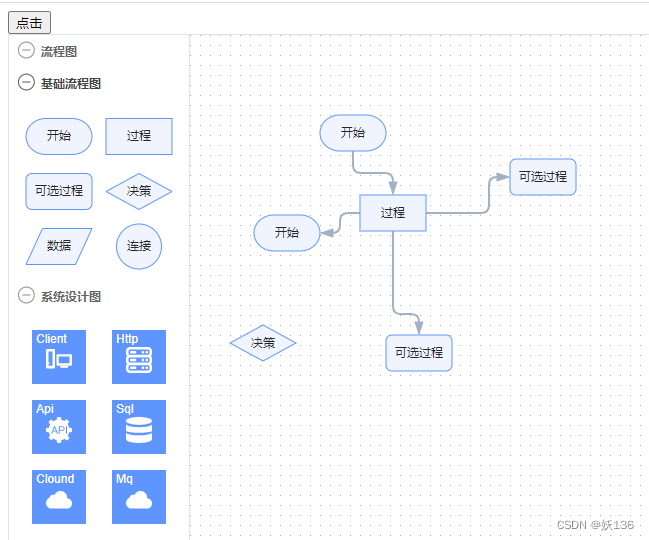 AntV X6流程图绘制程序（官方示例纯javascript+html+css）_antvx6-CSDN博客