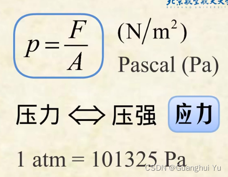 流体力学基础——流体静力学_流体力学求受力-CSDN博客