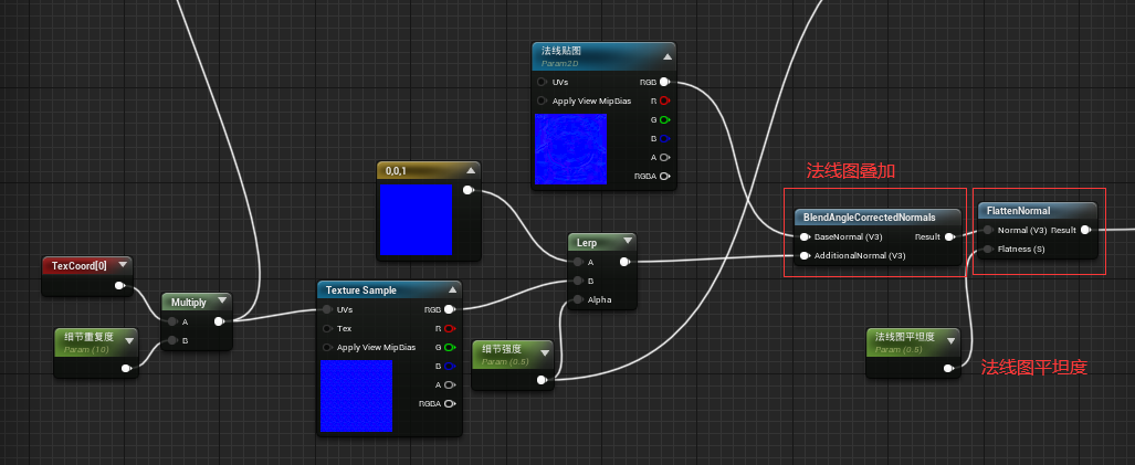 UE4_普通贴图制作法线Normal材质