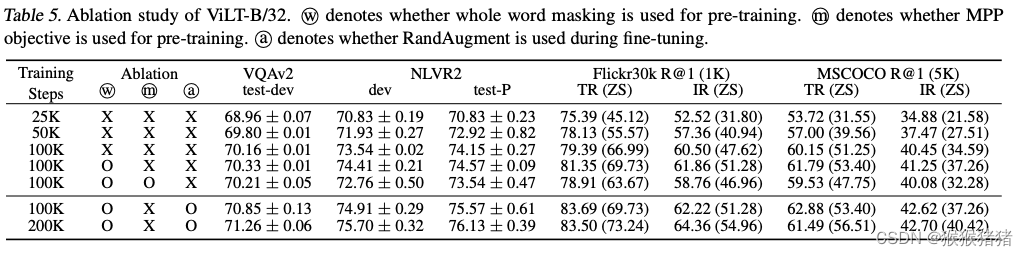 datasets