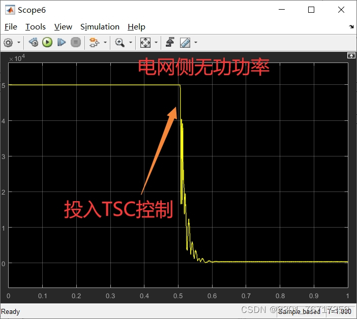 请添加图片描述