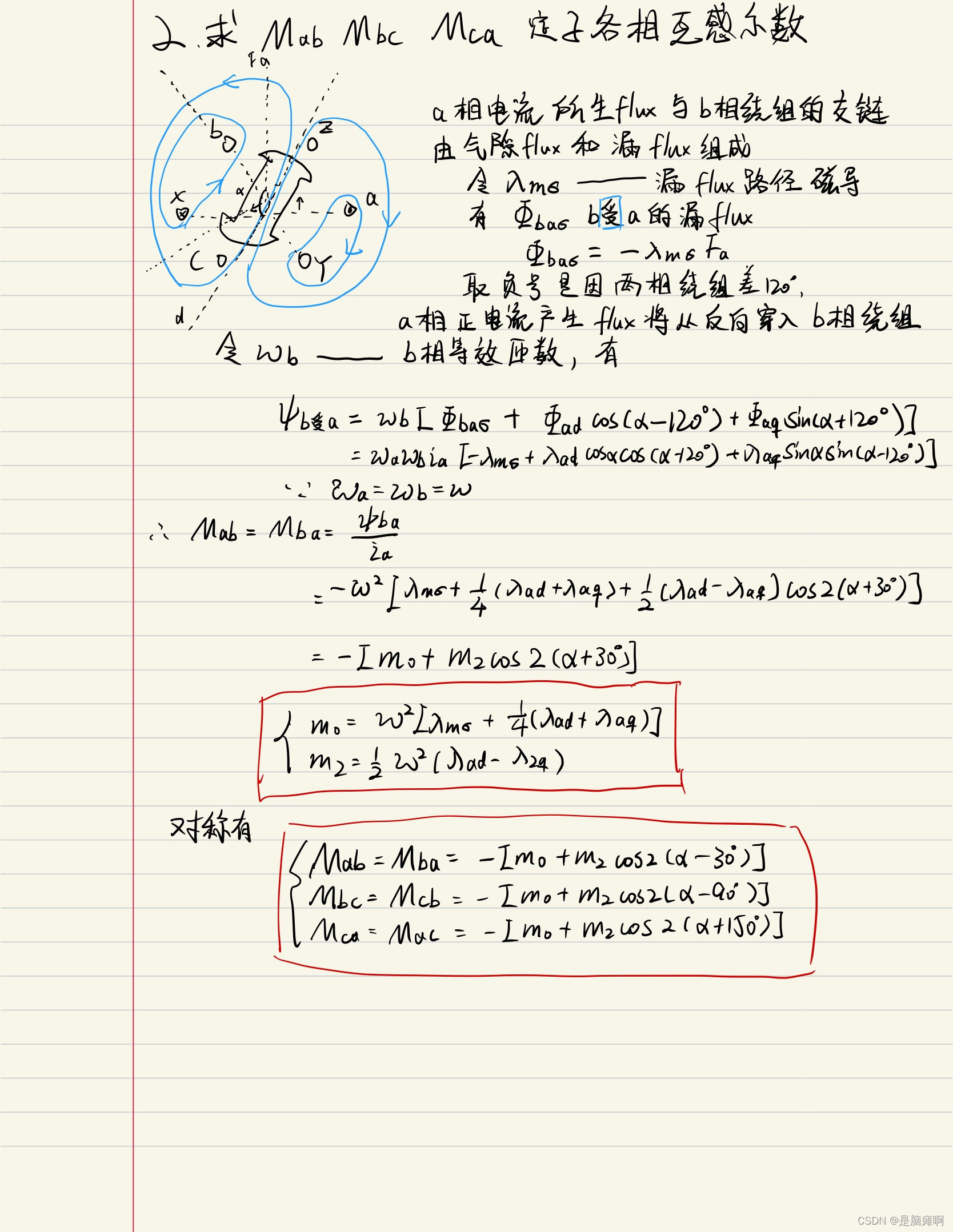 请添加图片描述