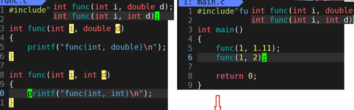 【Cpp】 第一章 C++入门_c++ 语言种的代码 cpp-CSDN博客