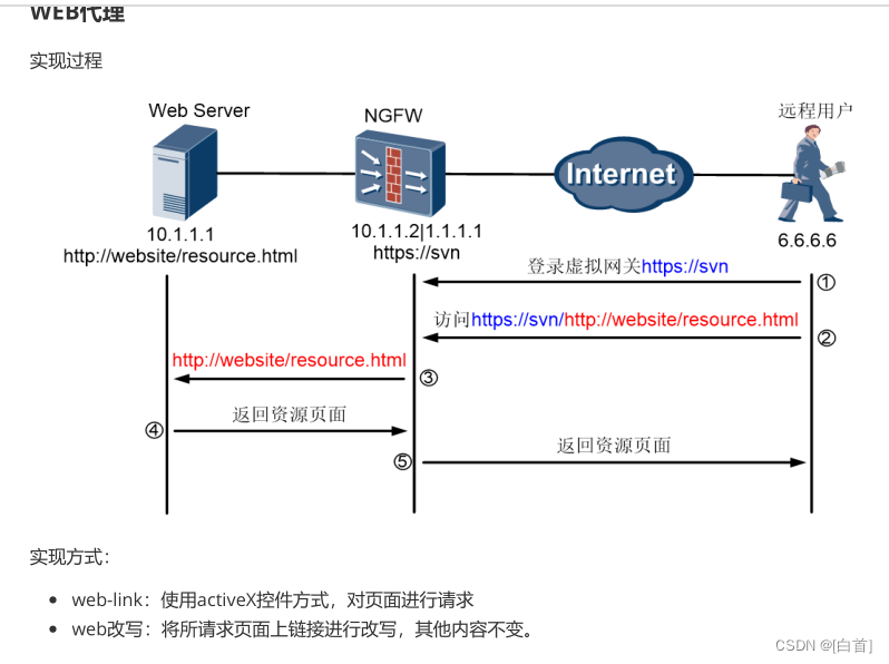 防御第九次作业